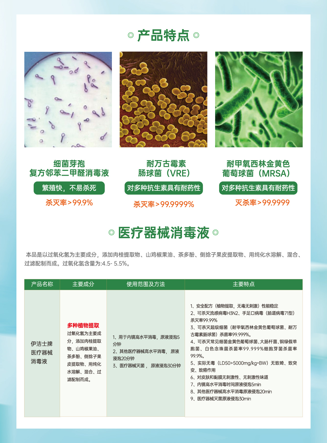 伊洁士牌医疗器械消毒液宣传页pdf-2.jpg